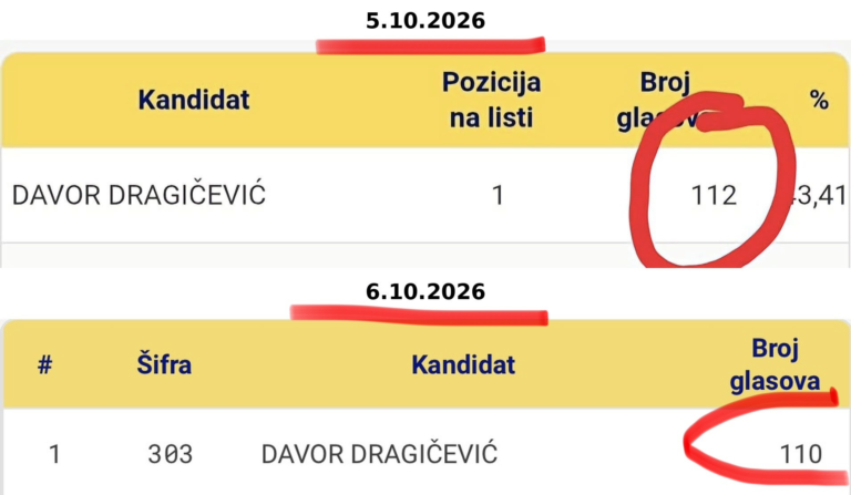 Početak kraja monarhije iz Bakinaca