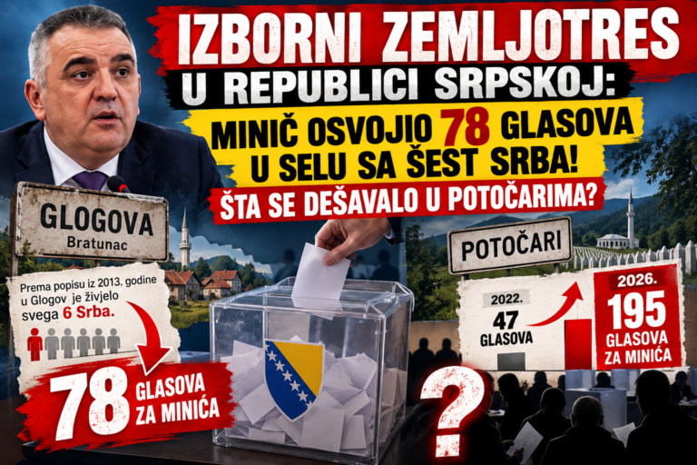 Minic Potocani
