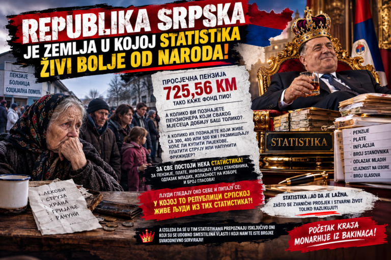 Statistika RS